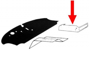 Front rubber mats around front seat stands